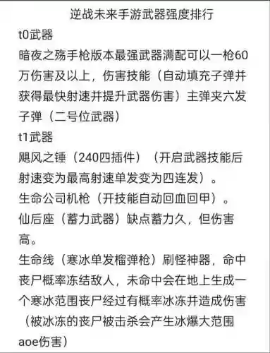 逆战中第一把觉醒武器是什么意思，逆战升级武器的觉醒石怎么获得插图