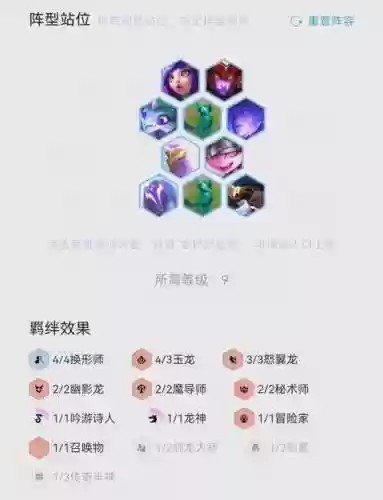 龙女阵容闪烁怎么搭配，龙女阵容装备插图