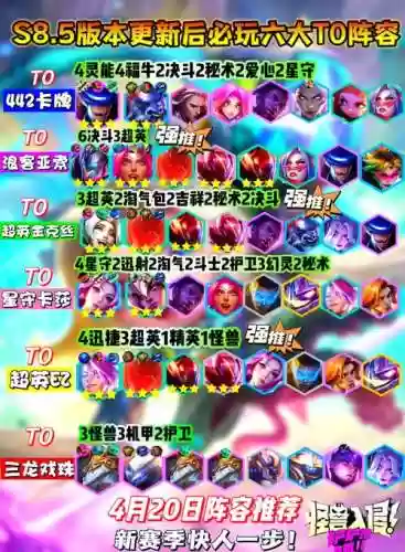 s八阵容搭配，s6八强队伍插图1