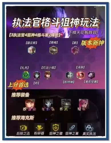 霓虹之夜奇葩阵容搭配，霓虹攻略插图1