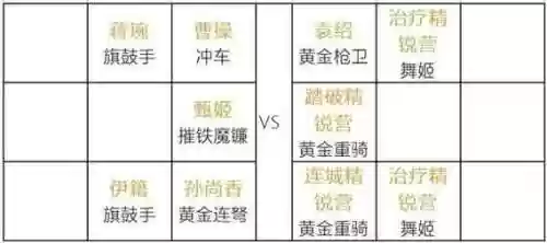 卧龙吟2袁绍如何搭配阵容，卧龙吟袁绍哪个国家的插图