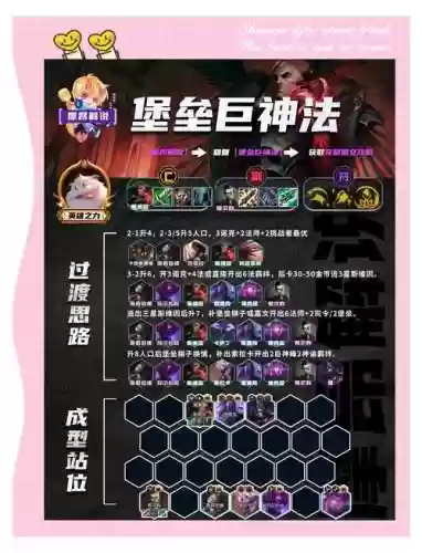 怀旧服法师阵容搭配最新，怀旧服法师阵容搭配最新图插图