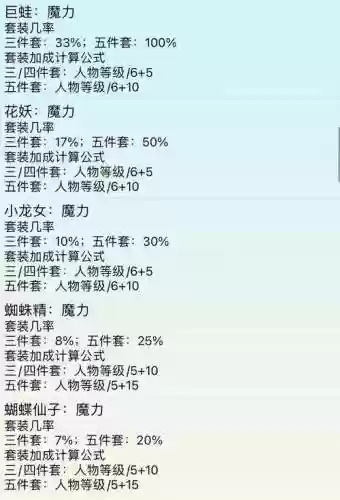 法宝宝6技能搭配什么,法宝宝带什么特性好插图1 法宝宝6技能搭配什么,法宝宝带什么特性好插图1