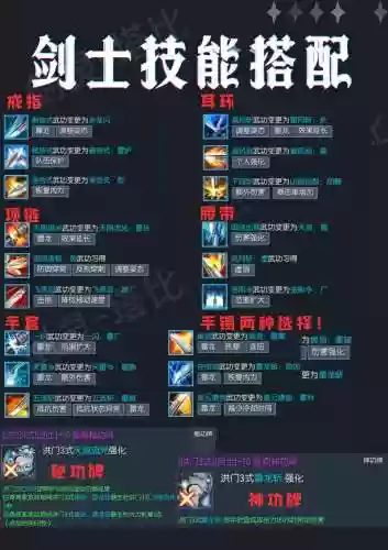 剑灵五十五级怎么做装备，剑灵55级到60级多少章插图1