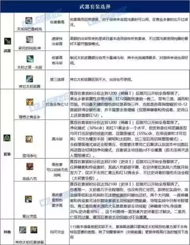 剑帝攻略，剑帝最强搭配插图1