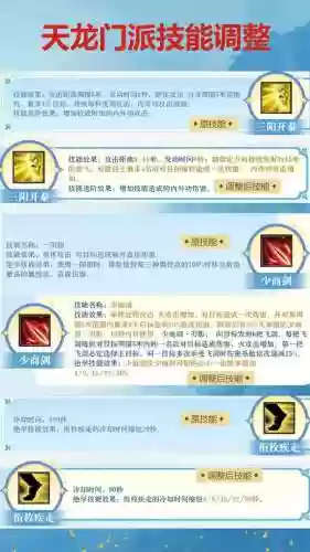 df技能图，dfq技能大全插图1