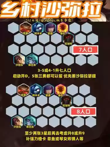 云顶阵容搭配，云顶阵容搭配图插图1