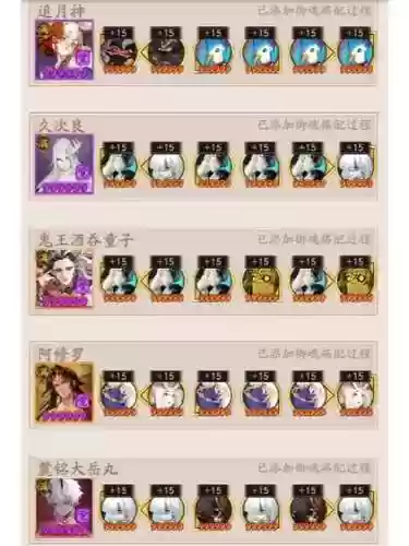 荒川阵容搭配，荒川队怎么打插图