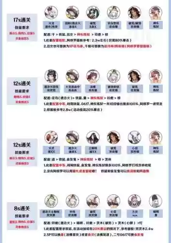 阴阳师辉夜姬阵容搭配，阴阳师辉夜姬培养攻略插图