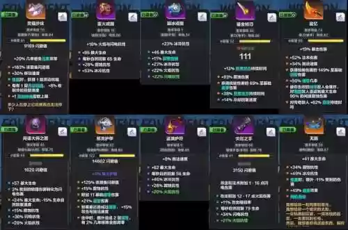 火炬之光怎么强化装备，火炬之光强化装备攻略插图