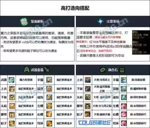 男气功远古辅助装备选择，男气功不是辅助了吗插图1