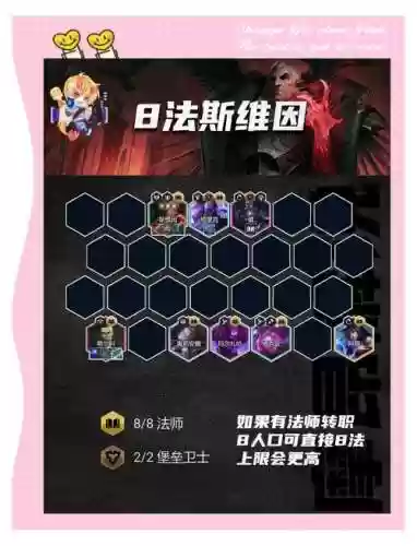 怀旧服法师阵容搭配最新，怀旧服法师阵容搭配最新图插图1