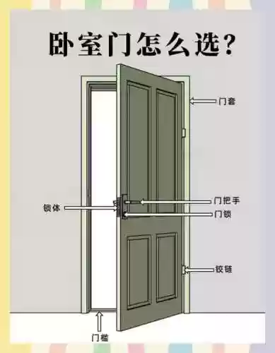 100道上锁的门217攻略，上锁的房间第一关插图1