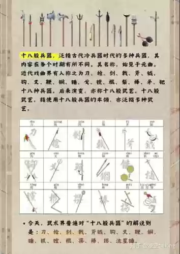 武器命名规则，武器名称插图1