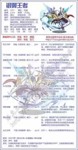洛克王国银翼王者技能解析，洛克王国银翼天马厉害吗插图1
