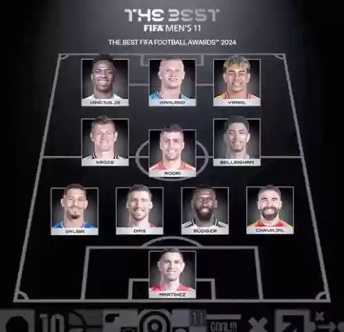 fifa16西甲阵容搭配，fifa16最强阵容推荐插图1