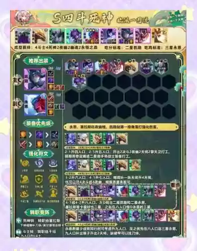 魔兽守不住阵容搭配，守不住攻略插图1