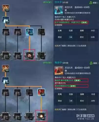 剑灵灵剑打野技能设置，剑灵技能位置调整插图