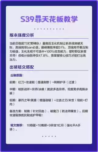 暃的阵容搭配思路，4×100阵容插图