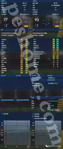 pes2017大师联赛攻略，pes2017大师联赛教练模式插图1