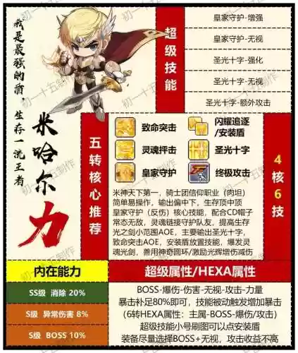 冒险岛骑士之星阵容搭配，冒险岛骑士技能详解插图