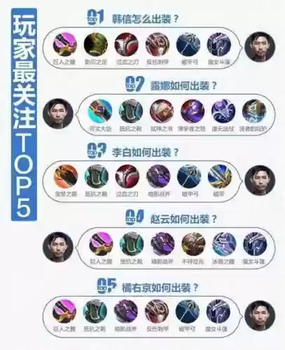 梦泪三法师阵容搭配，梦泪出装插图1