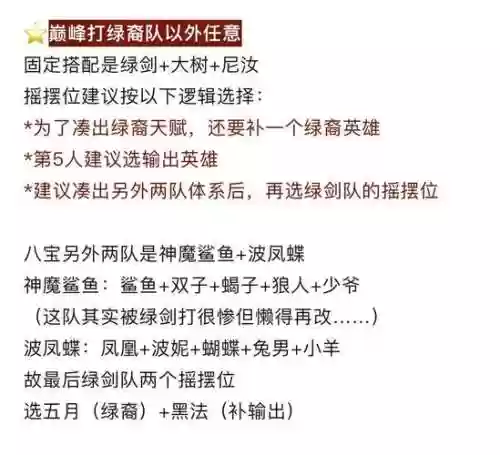 绿箭阵容搭配，绿箭队搭配插图1