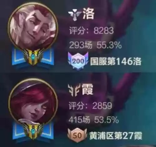 lol洛和霞哪个技能，霞和洛技能加成插图1