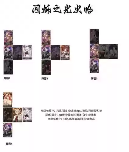 闪烁之光最新风火阵容搭配，闪烁之光风火阵容怎么发展插图1