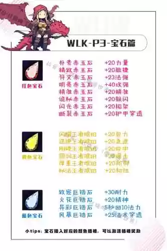 wow7.3武器战插什么宝石，tbc武器战pve攻略插图1