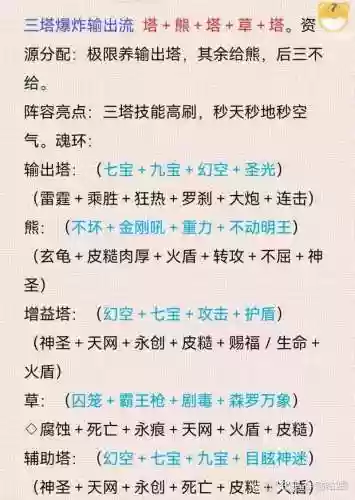 决战沙城h5平民攻略，决战沙城h5平民攻略图插图
