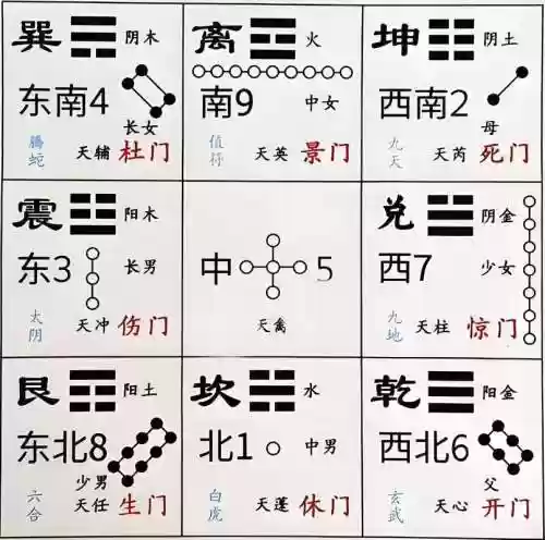 100道门38攻略，100道门攻略图解插图1