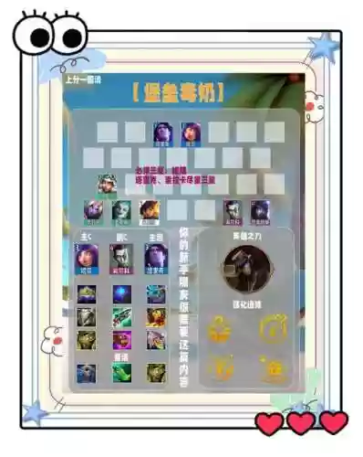 s27王者阵容搭配意识，王者s24阵容插图1