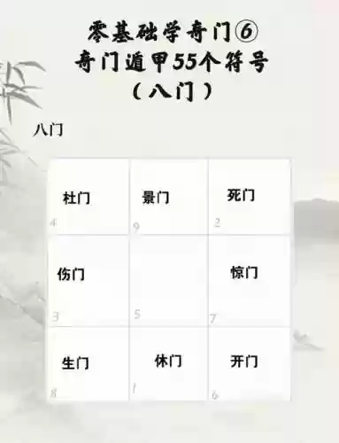 100道门38攻略，100道门攻略图解插图