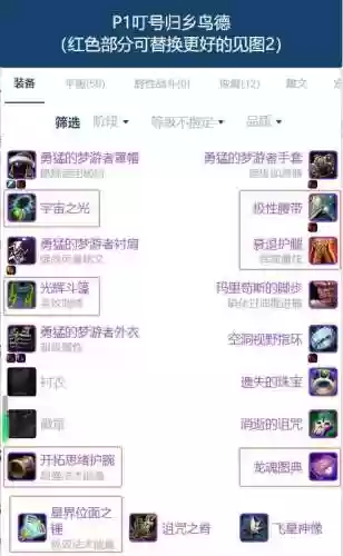 什么装备可以鸟背，鸟背装备可以升级100级装备吗插图1
