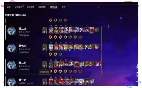 大主宰六星阵容搭配，大主宰最强阵容插图