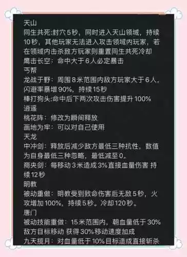 帮派技能可以重制么，帮派技能点错了怎么办插图