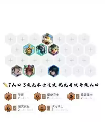 五费超豪华阵容搭配，五费阵容怎么玩插图