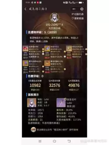 原神氪晴阵容搭配，氪晴用什么圣遗物插图1