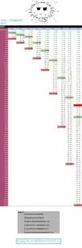 龙之谷93装备礼包，龙之谷93最终伤害表插图