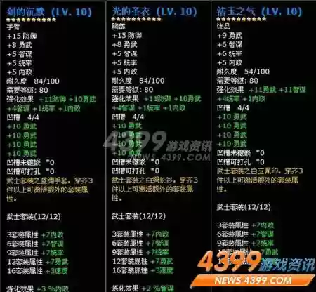 热血三国一套倚天装备，热血三国装备分解和拆解插图1