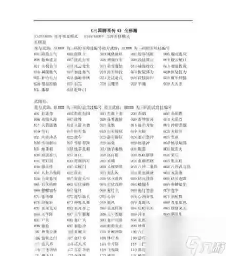 三国群侠怎么吃技能，三国群侠转秘籍插图1