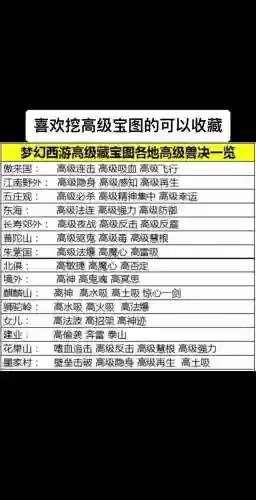 梦幻西游高宝什么时间挖比较好，梦幻什么时候挖宝图好插图