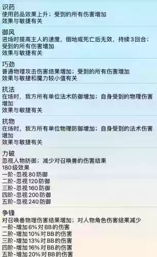 梦幻西游召唤兽进阶形态查询，梦幻西游召唤兽进阶是什么意思插图