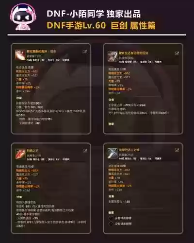 dnf荒古红眼装备，地下城荒古武器怎么做插图1