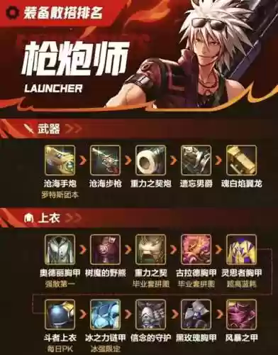 dnf起源版本弹药用什么武器，dnf起源剧情插图