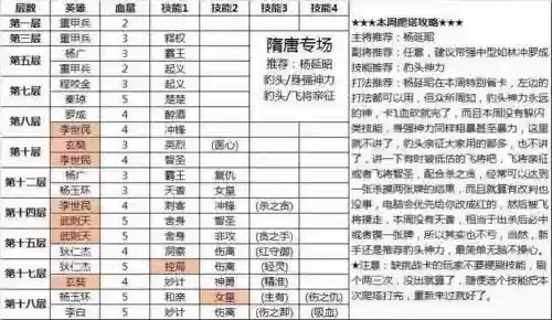 5开杀塔攻略录像，杀塔67需要抗什么仙法插图