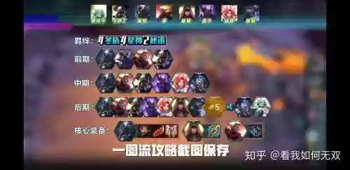 s3云顶之奕阵容搭配，云顶之弈s3玩法插图
