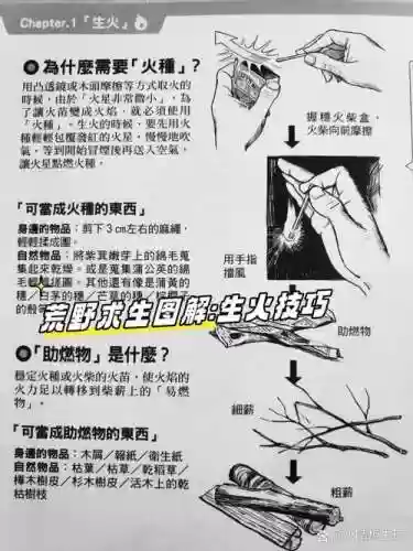 100种死法攻略火，36种死法游戏攻略插图