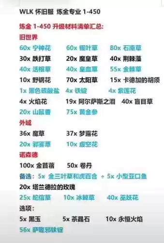 炼金1-525攻略(，炼金1375详细攻略插图